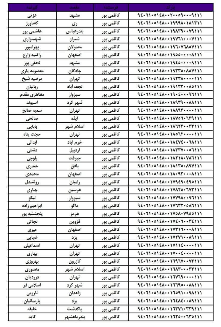 ۱۴۰۵/۰۵/۲۴